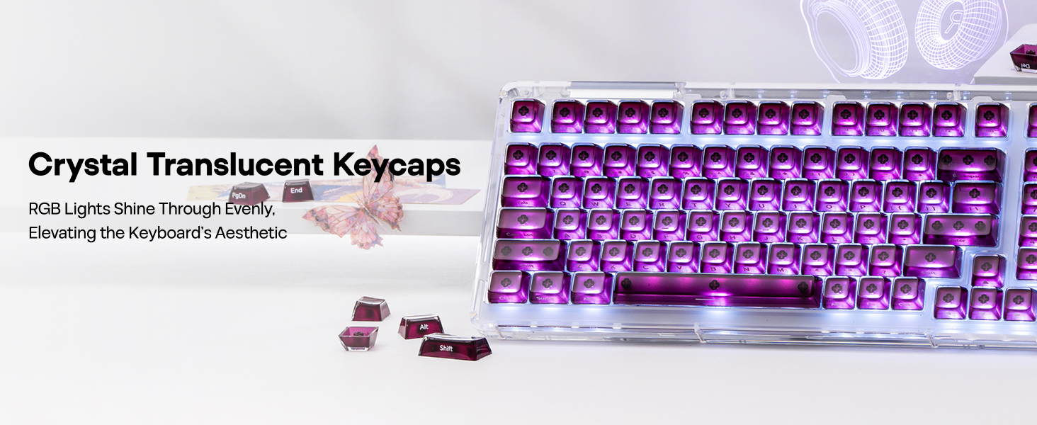keycap set