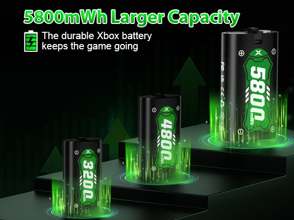 Xbox Controller Battery Pack