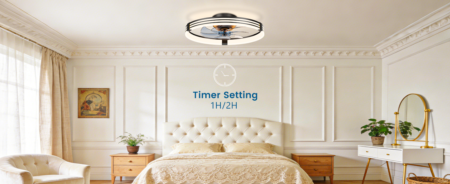 fandelier ceiling fans with lights and remote ceiling fan with light flush mount