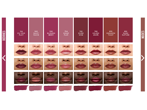 s'il vous plait, saucy mauve, blushing berry, sugar plum, divine wine