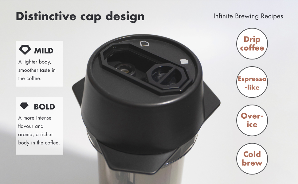 Coffeeology Press, Drip coffee, Espresso, over-ice, cold brew