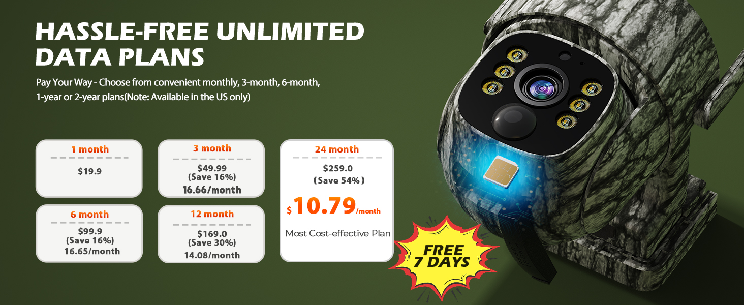 cellular trail camera offers flexible, unlimited data plans with free trial for outdoor monitoring