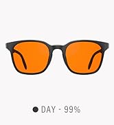 amber blue light blocking glasses