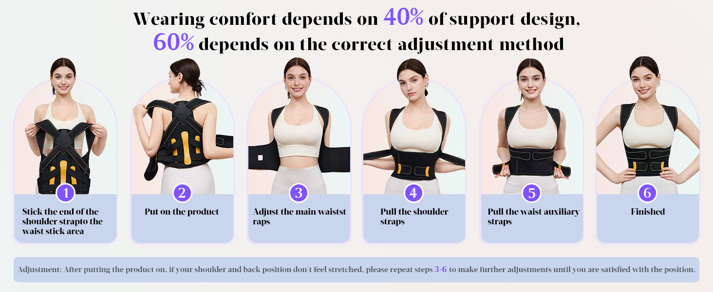 Posture Corrector for men