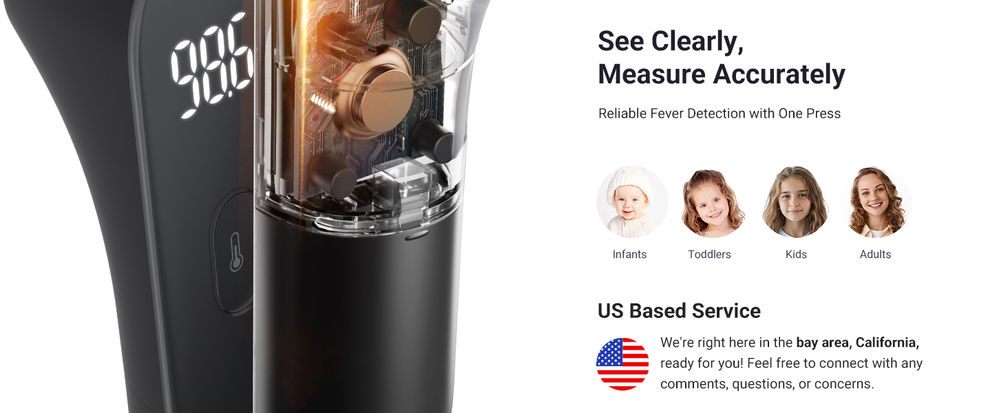 iHealth Thermometer - Simple, Fast, Clear, And Quiet