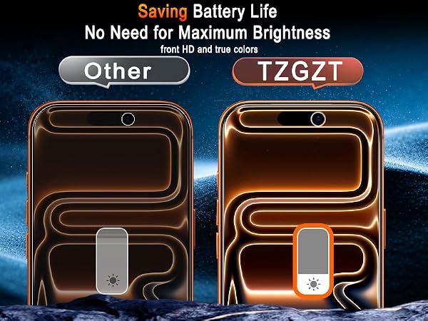 Tempered Glass Screen Protector for iPhone 17 Pro Max