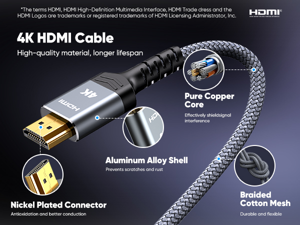4k hdmi