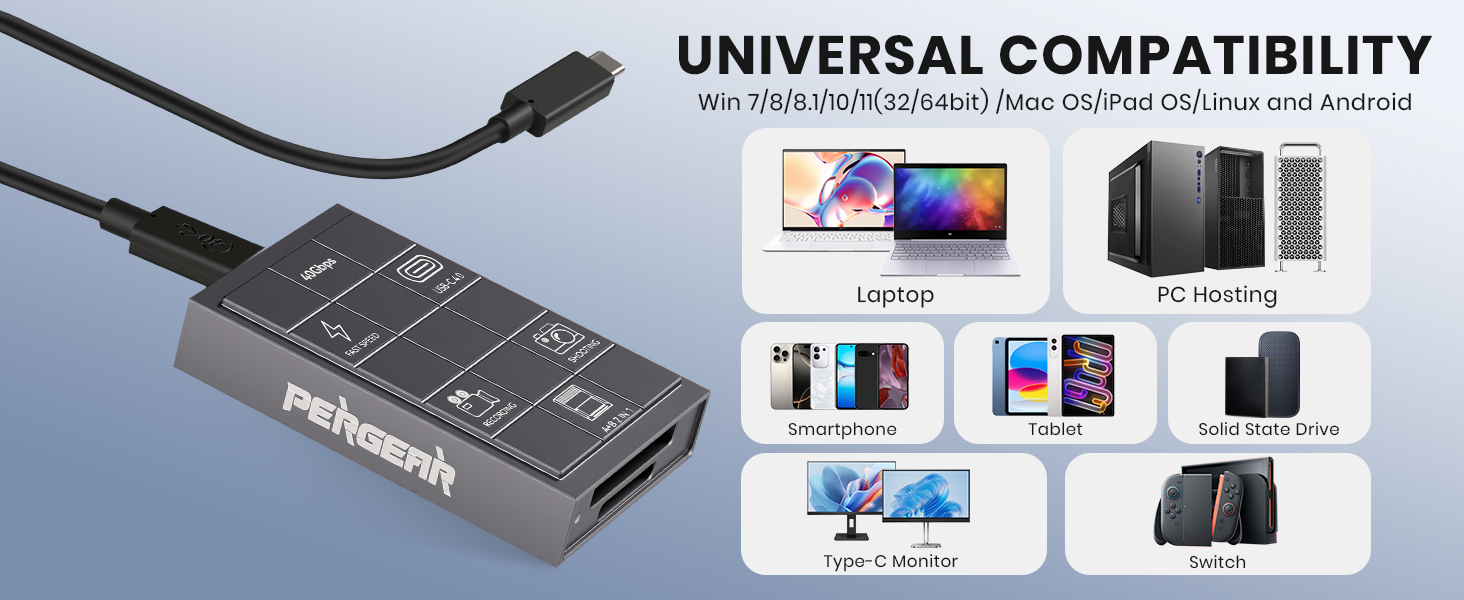 CFexpress 4.0 Type A and B Card Reader