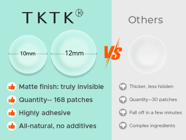 pimple patches for face
