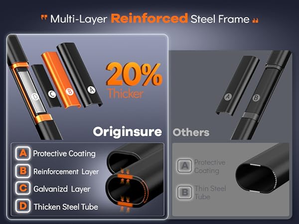 high-quality alloy steel 20% thicker than other folding wagons