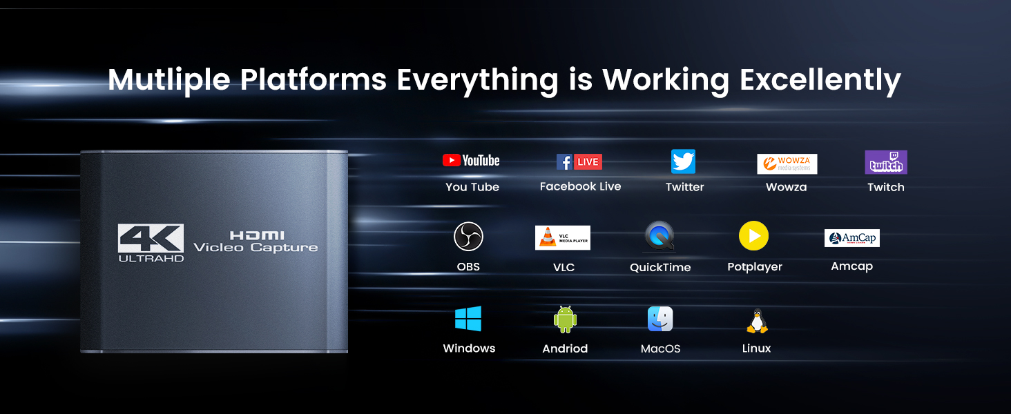 Multiple Platforms Everything is working excellently