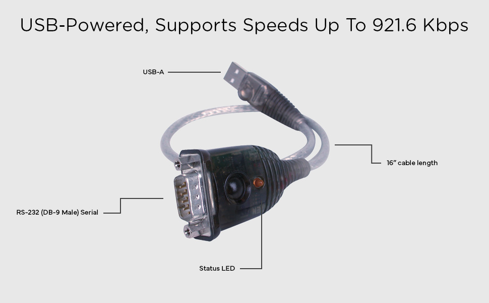 USB Powered, Supports Speeds up to 230kpbs