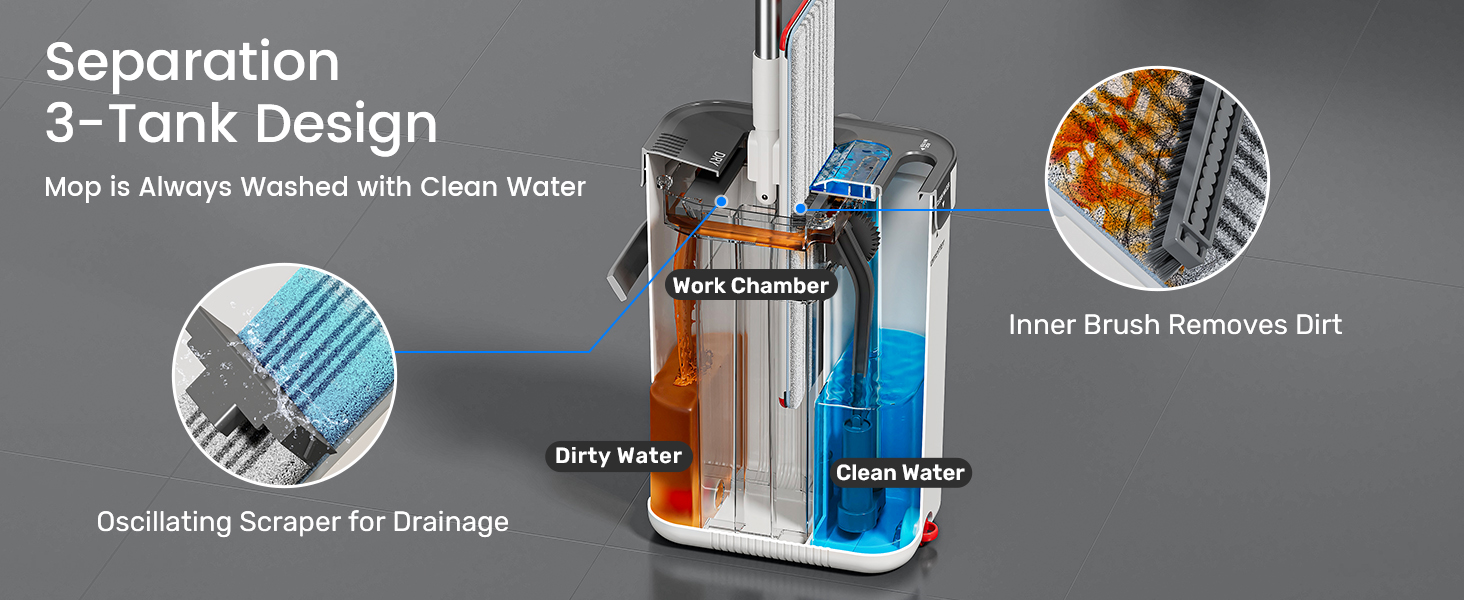 flat mop and bucket system