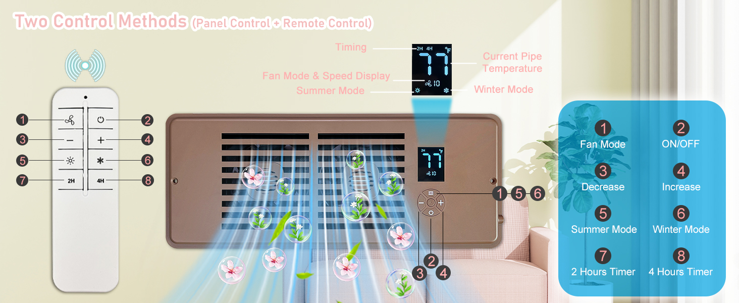 ac vent fan