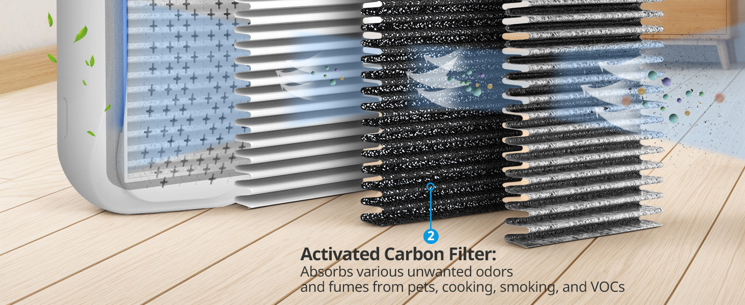 clarifion filter replacement
