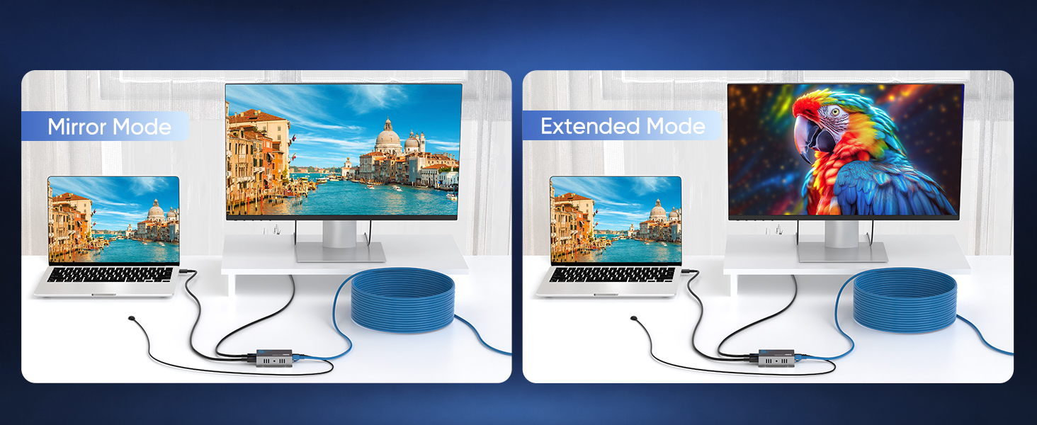 4K HDMI Extender HDMI Over Ethernet CAT5e CAT6 CAT6a CAT7 KVZOO HDMI Transmitter Receiver