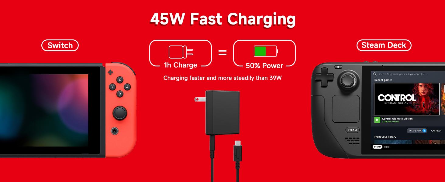 45W Fast Charging for Switch and Steam Deck