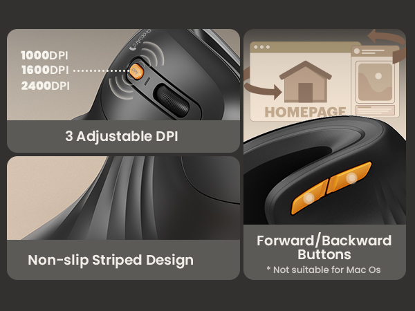 Bluetooth Rechargeadle Vertical Mouse