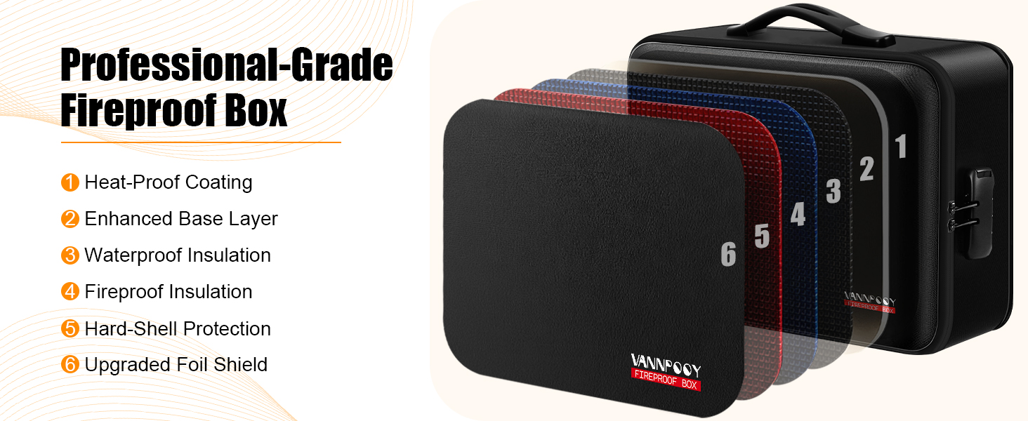 fireproof document box