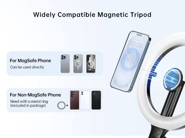 Powerful Magnetic Holder