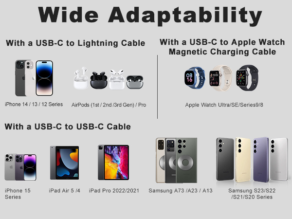 Wide adaptability