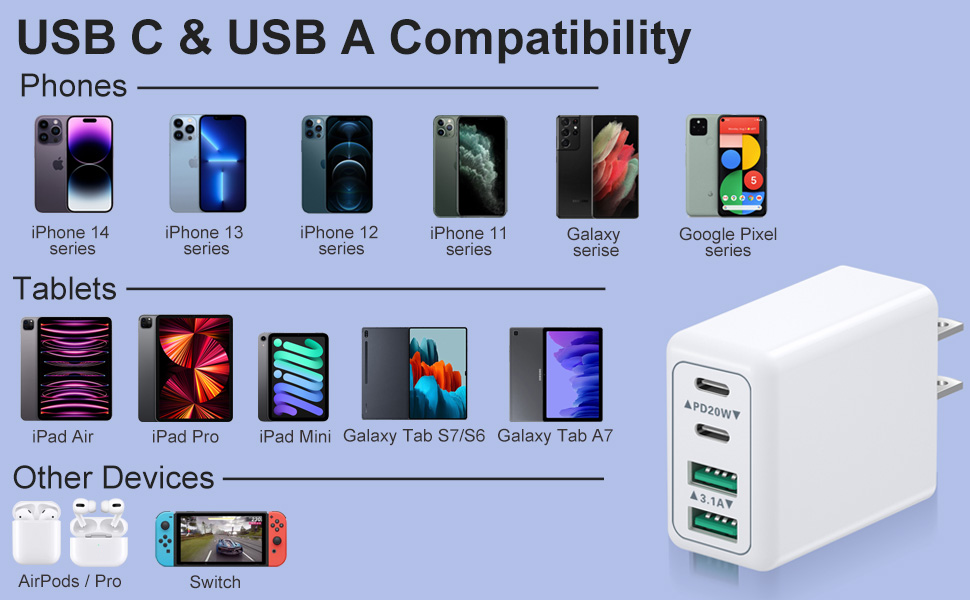 wall charger with usb c and usb a connector