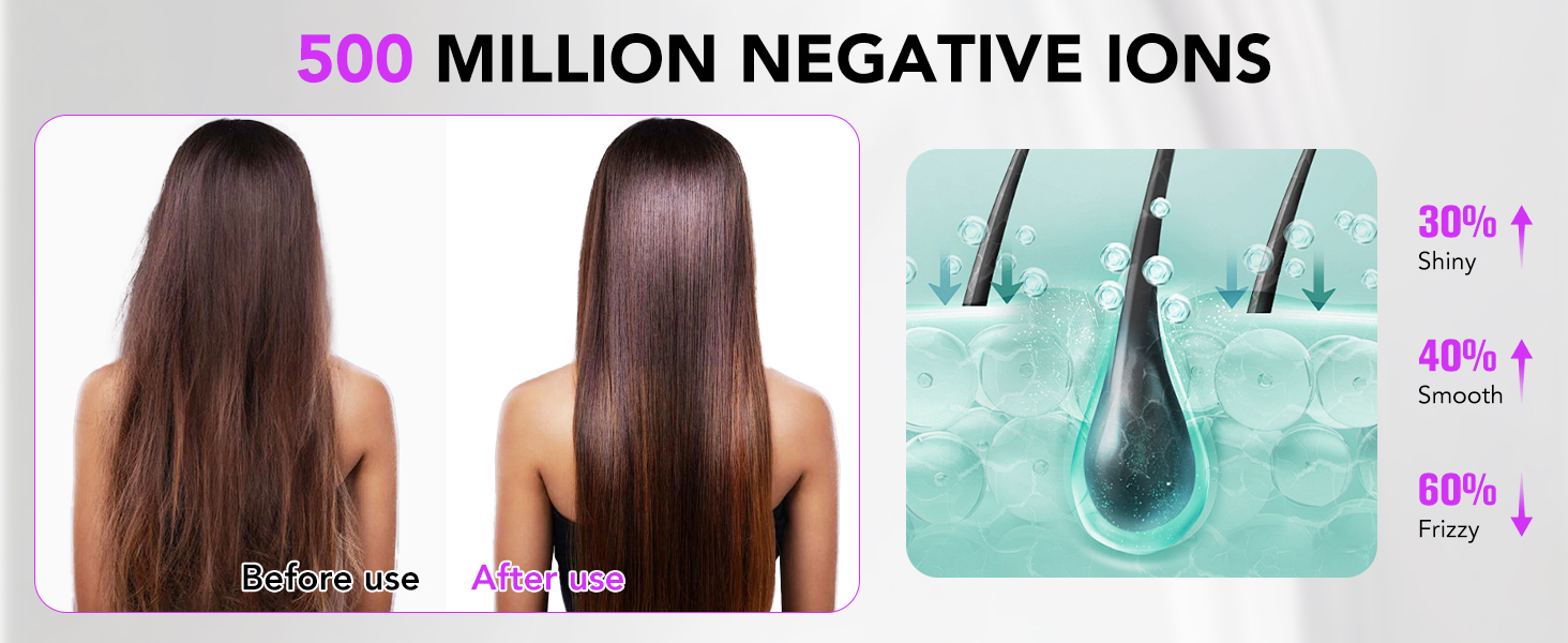 high speed hair dryer