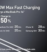 Sixthgu 140W Power Bank
