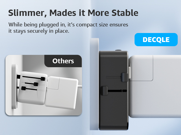 Universal Travel Adapter