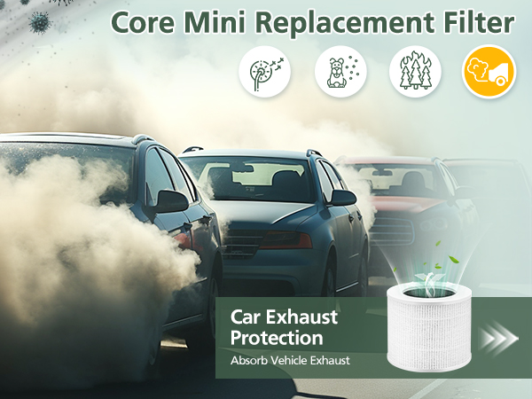 levoit core mini filter