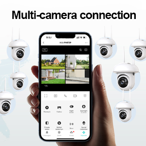 Home security cameras