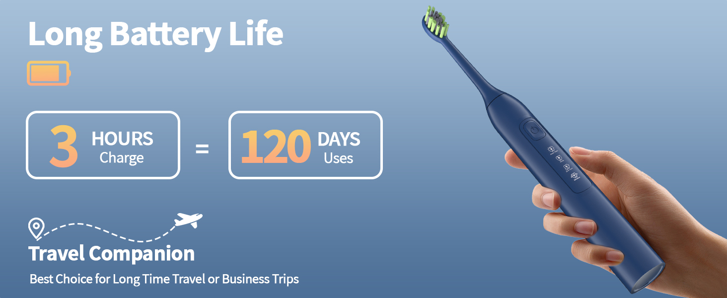 120 Days Battery Life