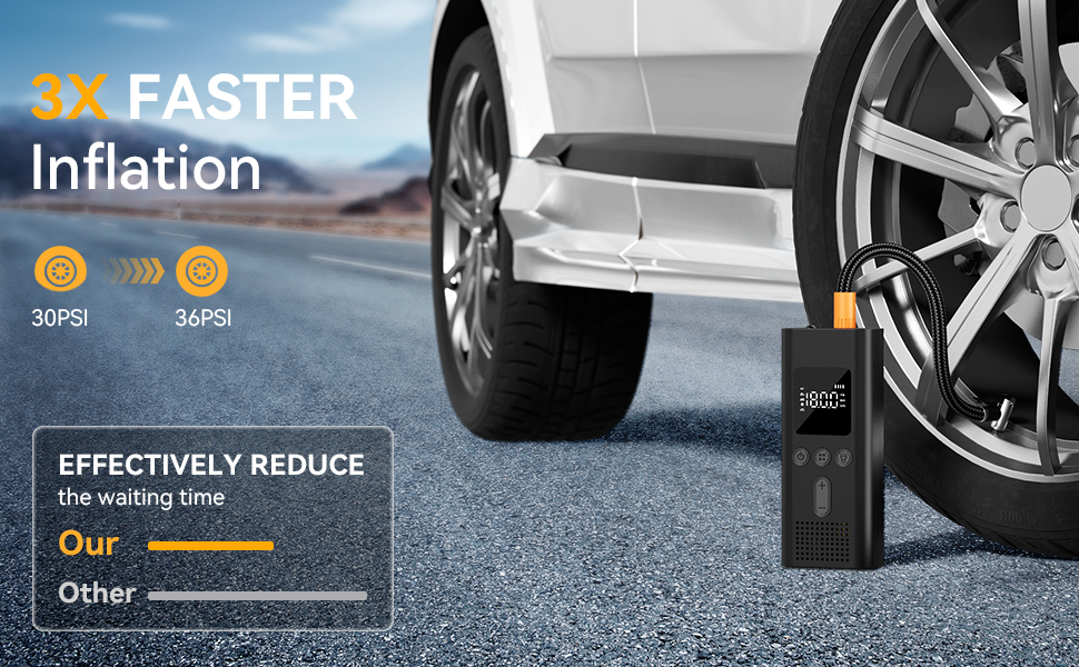 tire inflator with gauge