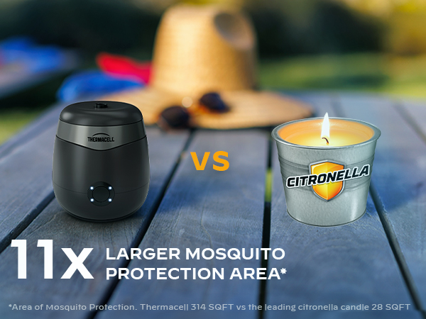 3b_11x Larger Mosquito Protection m 