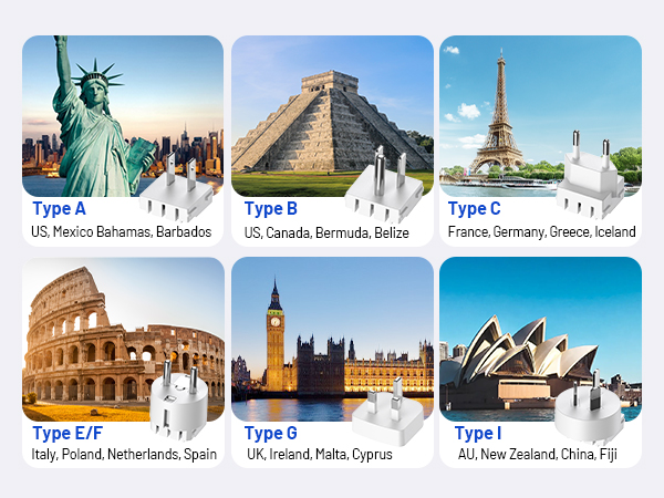 2000W European Travel Plug Adapter