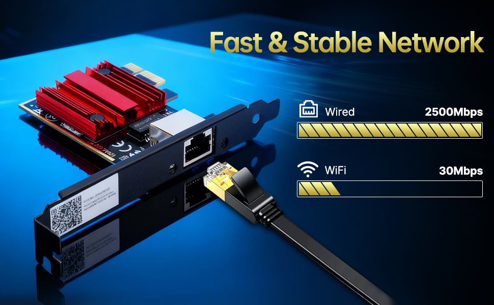 2.5Gbps PCIe Network Card RTL8125 Chip