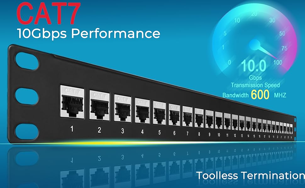 patch panel