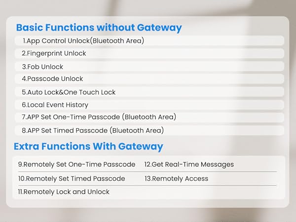 smart fingerprint deadbolt