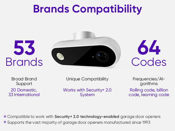 Support 53 Universial garage door openers including security+ 2.0