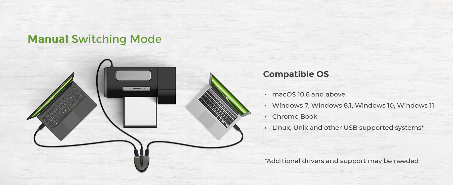 Manual Switching Mode - Compatible OS