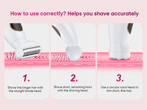 3-in-1 Women&amp;#39;s Body Shaver