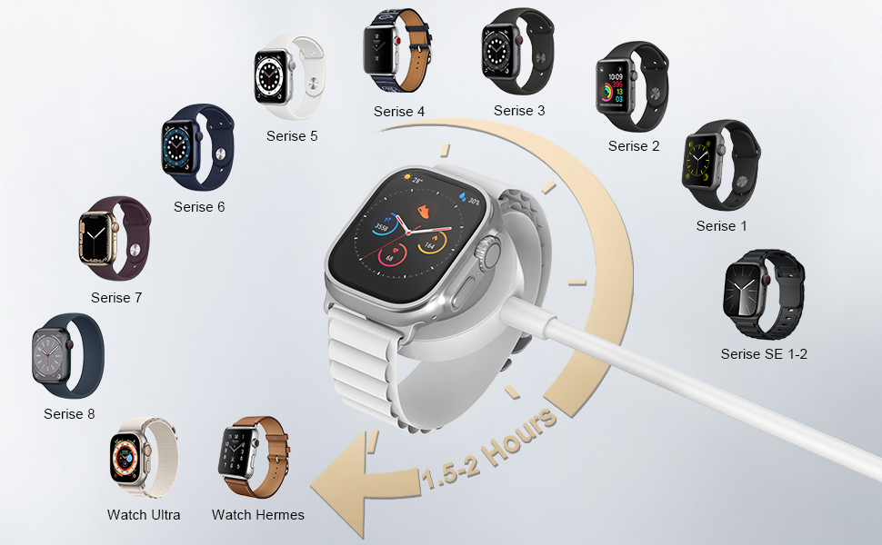 apple watch ultra 2 charger apple watch charger usb c apple watch fast charger usb c