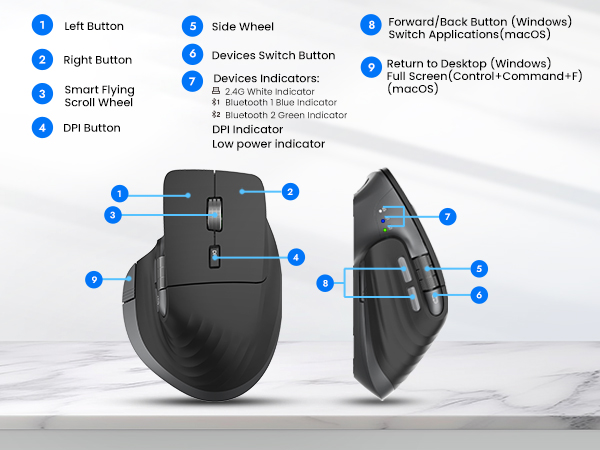 bluetooth mouse for laptop