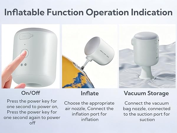 Inflatable Function Operation Indication