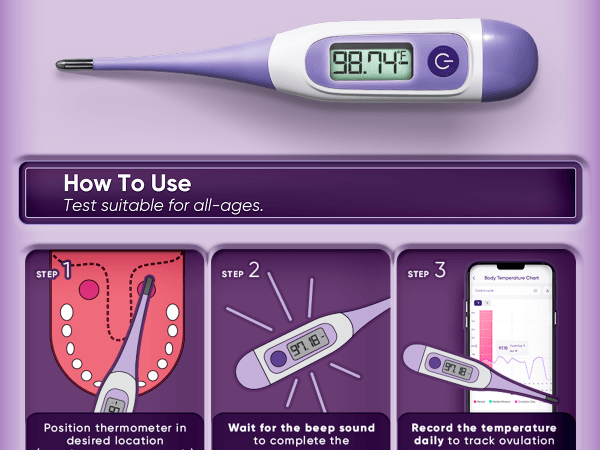 WF-DMT3072-Digital Basal Thermometer mobile 04