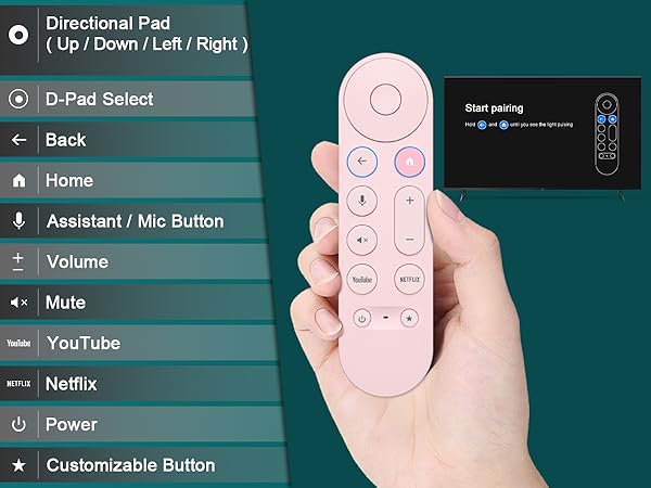 google tv remote