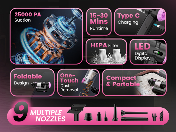 Wansimoo Handheld Vacuum Cleaner