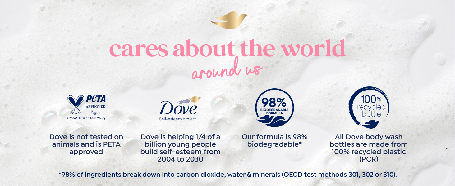 White foamy texture with delicate bubbles, a golden dove emblem &amp;amp;amp; certification icons in blue.