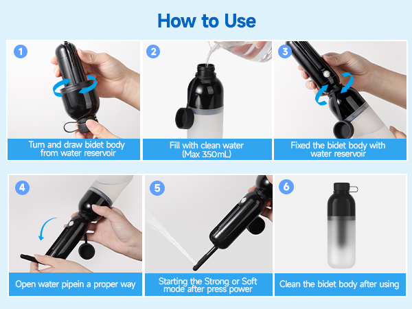 How to use
