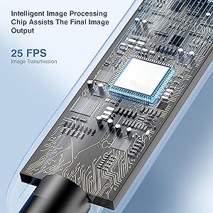 25 FPS Image Processing Technology